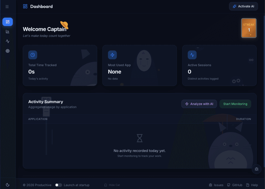 Produchive dashboard showing time tracking, activity summary, and monitoring controls